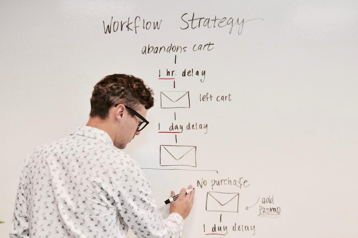 mengatur strategi bisnis
