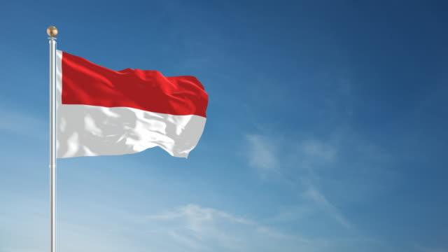 7 Strategi Promosi yang Bisa Anda Terapkan di Hari Kemerdekaan