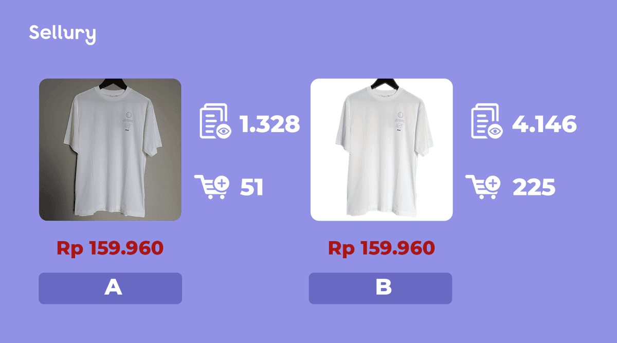 5 Tips Foto Produk Baju Agar Di klik Banyak Orang (1)