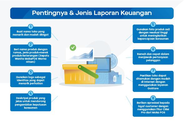 8 Strategi Jualan Online untuk Usaha Agar Unggul di Online Commerce