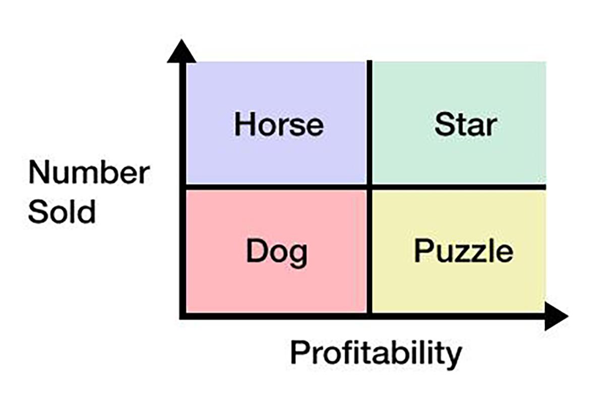 contoh desain daftar menu makanan dan minuman 2